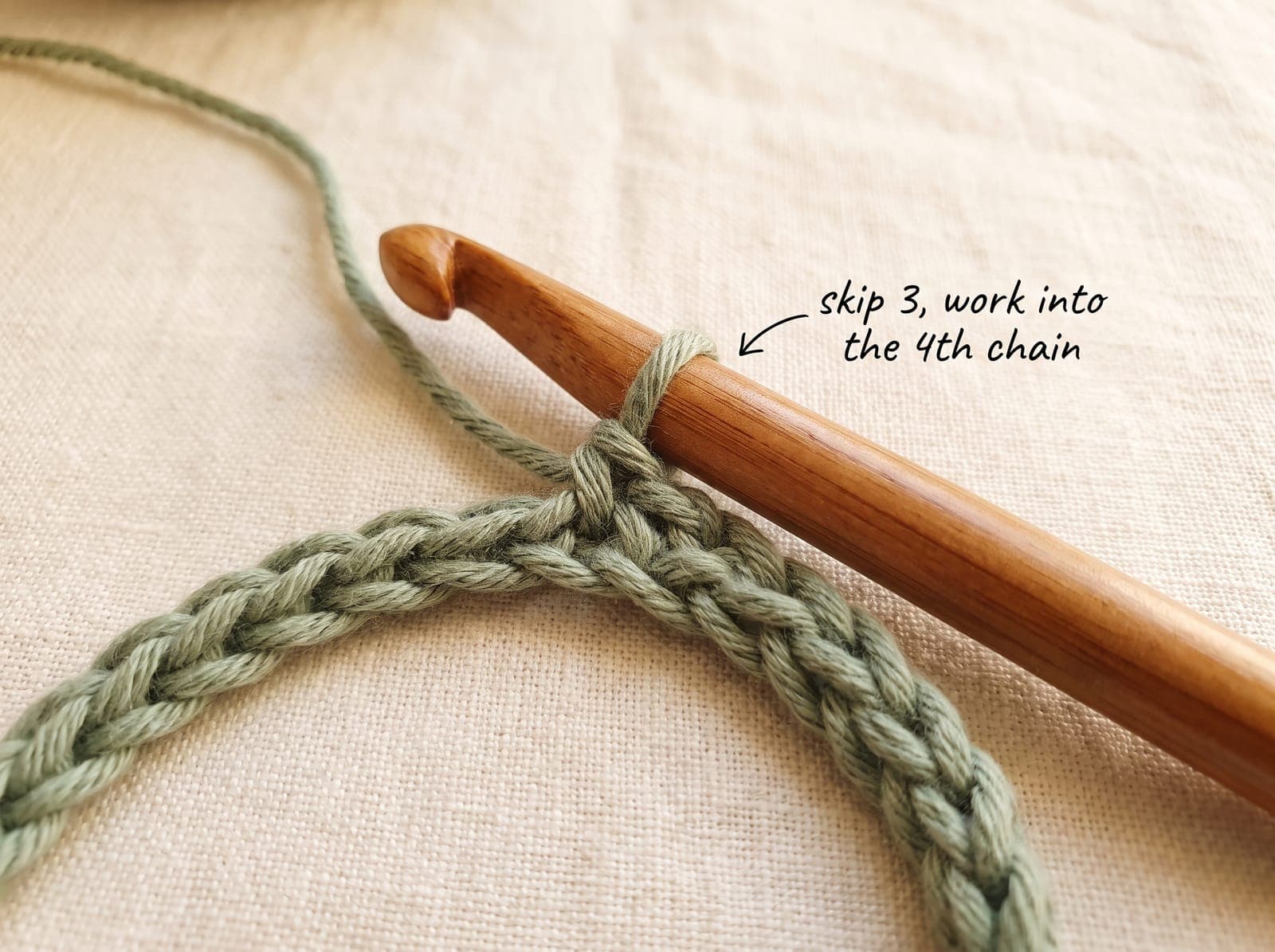 Crochet hook inserted into the fourth chain of a foundation chain to begin the first row of half double crochet.