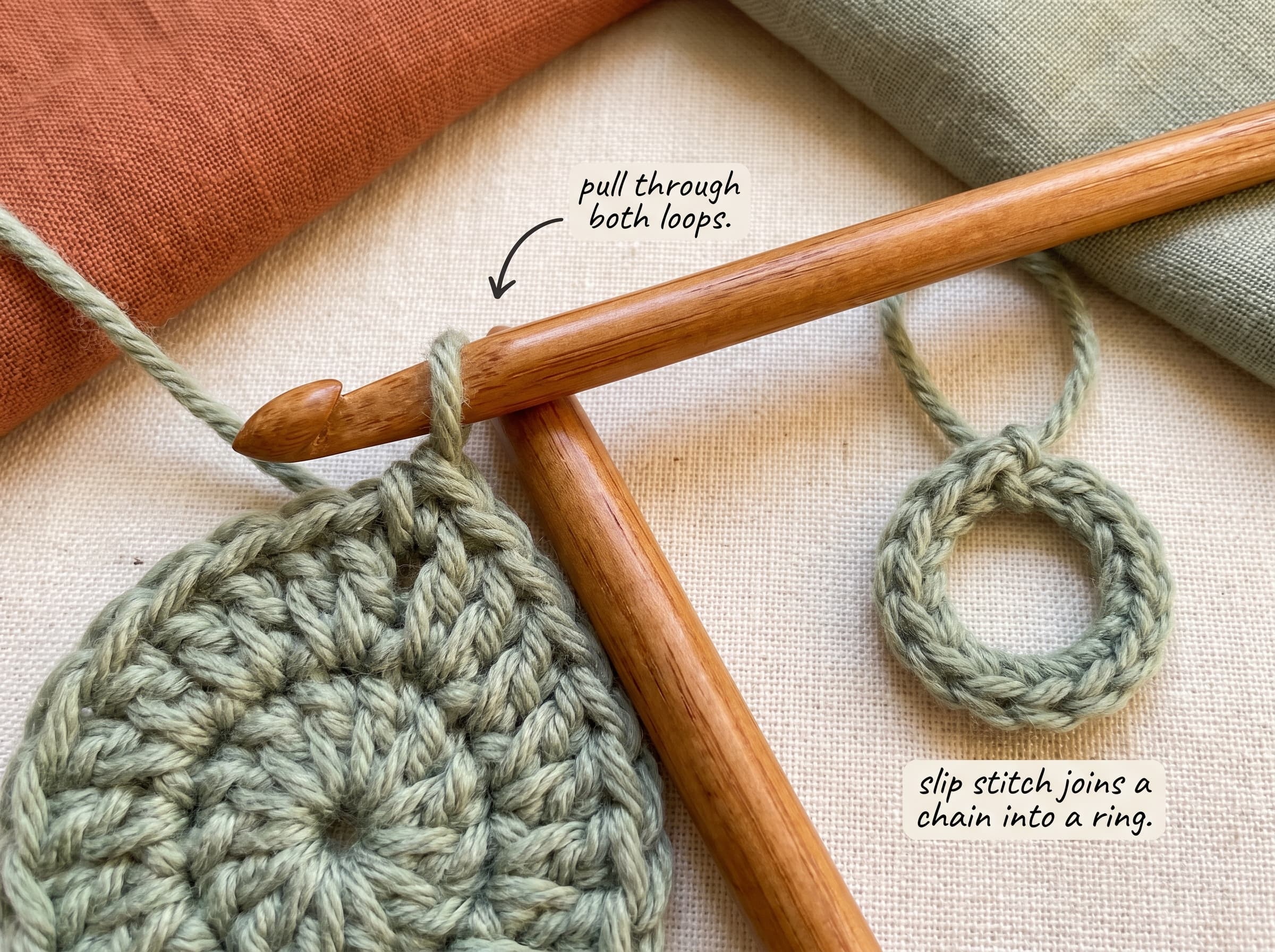 Crochet slip stitch shown pulling through both loops, with a chain joined into a ring beside it.